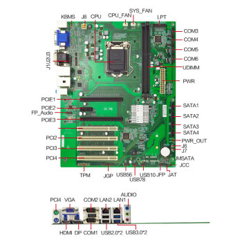 控端（adipcom)KD-1561工控机主板1150针工业电脑服务器ATX大母板支持酷睿4代