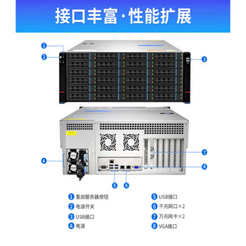 火蓝Hoodblue火蓝存储 TS6036万兆光纤NAS网络存储服务器36盘位企业级服务器磁盘阵列 TS6036-RP-360TB