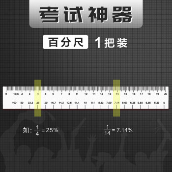 考试文具资料分析套装百化分尺子平方百分数百分比尺省考百分尺1把装