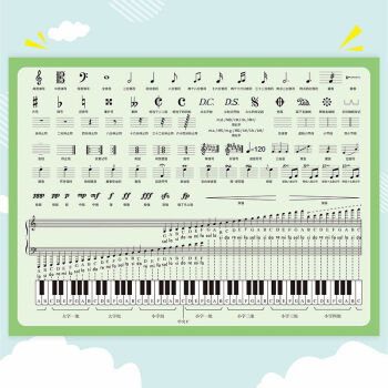 88键乐理知识大谱表与钢琴键盘五线谱音符对照表音乐学习墙贴挂图钢琴