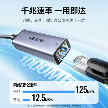 绿联（UGREEN） Type-C转千兆网口 RJ45有线网卡网线转接头 适用苹果15MacBook华为笔记本电脑扩展网口转换器