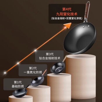 九阳（Joyoung）铁锅钛铁无涂层炒菜锅家用炒锅30cm适用电磁炉燃气煤气灶通用 
