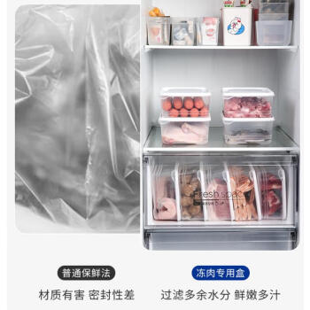 莱羽炫冷冻肉保鲜盒冰箱速冻分装盒叠加收纳微波炉便当盒收纳盒 2L2个