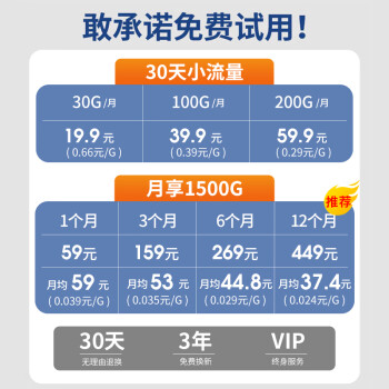 中兴（ZTE）4g路由器移动随身wifi企业工业免插卡无线cpe全网通无限网卡流量家用路由器宿舍办公便携宽带