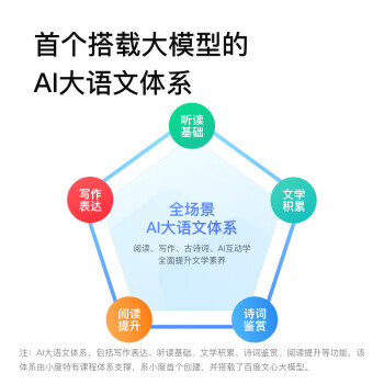 小度小度学习机K16 (6+256GB)小学初中高中学生平板 全科全龄全免费 5步习惯学习法 多模式精准学 护眼