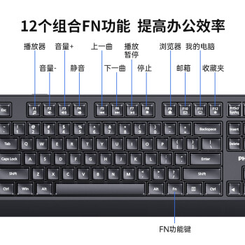 飞利浦（PHILIPS）SPT6247键鼠套装 有线键盘鼠标 防溅洒设计 商务办公 笔记本电脑外接键盘 USB键盘 黑色\t