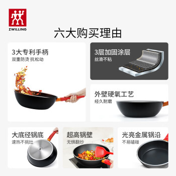 双立人（ZWILLING）不粘锅平底煎锅加深煎蛋锅牛排锅家用电磁炉通用NowPlus28cm锅具