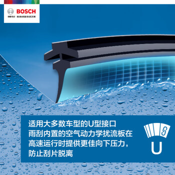 博世(BOSCH)雨刷器/雨刮器风翼U型无骨26/13.5对装适用于(13-17年现代胜达/12-朗动/新飞度/竞瑞/哥瑞/格越)