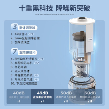 蓝宝（BLAUPUNKT）柔音破壁机家用豆浆机1.6升加热全自动榨汁机辅食米糊料理早餐机升级49分贝降噪PB02S