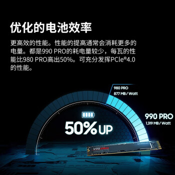 三星SSD固态硬盘 NVMe协议电竞游戏视频渲染兼容PS5游戏机  M2接口990 PRO 4TB丨NVMe PCIe 4.0