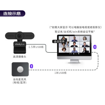 联想thinkplus2K摄像头套装USB免驱高清视频会议可蓝牙可有线全向麦克风扬声器笔记本电脑设备解决方案