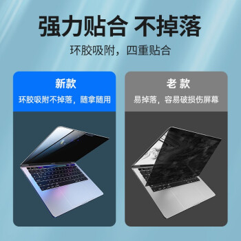 绿巨能 llano 苹果电脑防窥膜 MacBook Pro16英寸屏幕膜 闭合无缝隙隐私保护贴膜 适配（16:10)A2485可拆卸