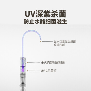 352 净水器 家用直饮水厨下式过滤反渗透杀菌母婴级全净化净水机  S130 1200G大通量 3.1L/min