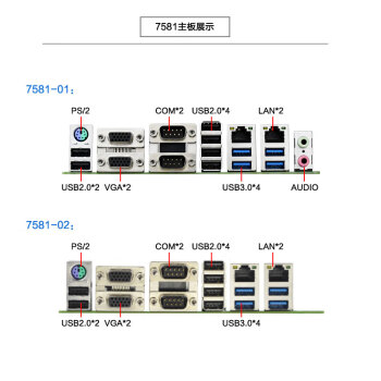 控端（adipcom）工控机EITX主板10COM/USB酷睿6/7工业主板1151针电脑主板KD-7581-02