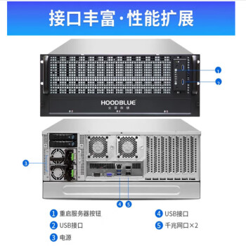 火蓝Hoodblue火蓝存储TS8060机架式nas网络存储服务器60盘位影视剪辑备份磁盘阵列 TS8060-RP-240TB