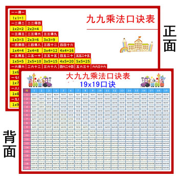 【数b】九九乘法 19乘法表