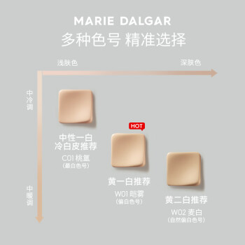 玛丽黛佳（MARIE DALGAR）种籽气垫贴肤锁妆持妆干皮柔光肌滋润粉底气垫W02麦白