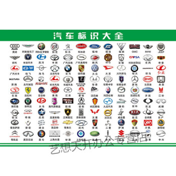 汽车标识大全常见车标志世界名车汽车品牌汇总挂图海报著logo图片大全