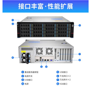 火蓝Hoodblue火蓝存储 TS6016万兆光纤NAS网络存储服务器 16盘位 企业级服务器磁盘阵列TS6016-RP-96TB