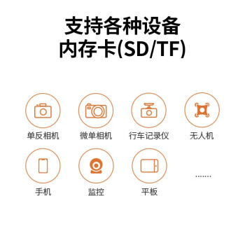 绿联 CM104 读卡器多功能二合一USB3.0高速读取 支持TF/SD型相机行车记录仪内存卡 双卡双读 白色 40753