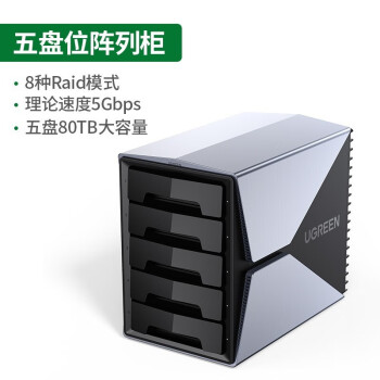 绿联2.5/3.5英寸磁盘阵列硬盘柜磁盘柜外接多盘位Raid移动硬盘盒外置机械固态 五盘位-8种RAID功能-80T 70441
