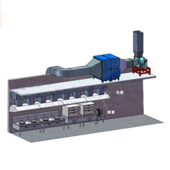 菲迪斯 商用厨房 油烟机系统 抽排烟工程 1米单价 现场多少米下单多少 含施工售后配套套装1