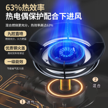 好太太亿美天然气燃气灶双灶家用煤气灶5.0KW猛火台式嵌入式猛火炉具玻璃五环炫火JZT-B4T