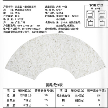 挂绿增城丝苗米 国家地标(增城特产) 籼米 南方大米 长粒米2.5kg
