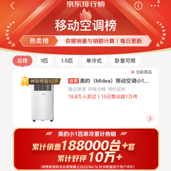 美的（Midea）移动空调小1匹单冷 家用厨房一体机免安装便捷立式空调 KY-15/N7Y-PHA