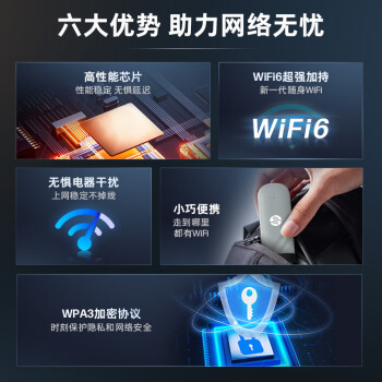 惠普（HP）随身USB移动Wifi插卡即用无线网卡Wifi6便携式防蹭网4G无线路由器车载差旅户外多设备通用