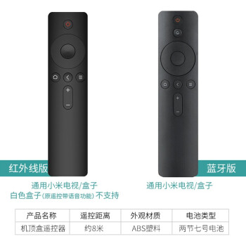 严觅 适用小米机顶盒 小米网络电视盒子3/4A/4C/4S增强版小米电视1/2/1s/2S/3S通用小米遥控器 蓝牙版