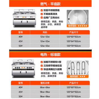 松崎京选双头煮面炉商用电热双桶燃气煮面桶锅熬汤一体麻辣烫冒菜煲汤面汤粉炉多功能