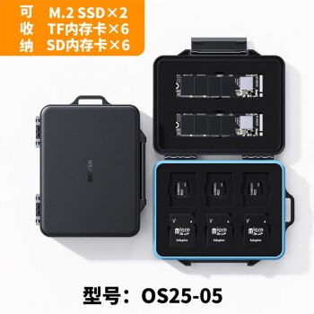 IDSONIX M.2硬盘盒/SSD收纳包 SD卡包/TF卡收纳盒 多功能数码配件收纳包 数据线充电宝硬盘盒保护套OS25