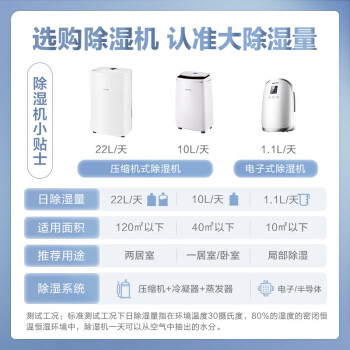 奥克斯（AUX）除湿机/抽湿机/适用0-120㎡除湿器 家用地下室吸湿器22升/天 干燥机干衣机净化一体KDY-DP22A