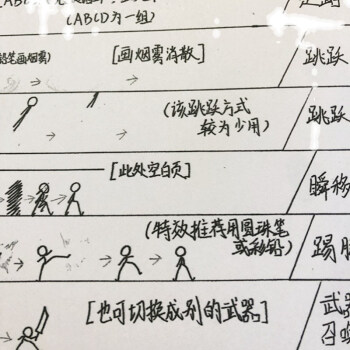 手翻书连环画纸手翻画火柴人格斗教程动画纸上翻页动画书空白本子火柴