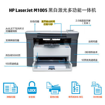 全新hp惠普m1005mfp激光多功能一体打印机复印扫栀司.全新hp m1005.