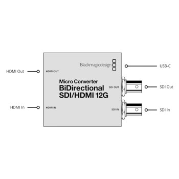blackmagic Micro Converter BiDirectional SDI/HDMI 12G wPSU 12G-SDI双向转换器