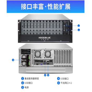火蓝Hoodblue存储TS6060万兆光纤NAS网络存储服务器 60盘位 企业级服务器磁盘阵列 TS6060-RP-480TB
