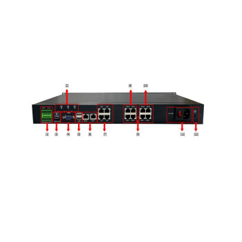 创安恒业动环监控系统CS-X6一体主机机房环境监控系统空调温湿度烟感探测