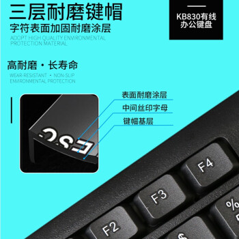 吉选（GESOBYTE）KB830USB键盘有线办公键盘 笔记本台式电脑安静通用104清音按键 企业集采防泼水  可开专票 黑