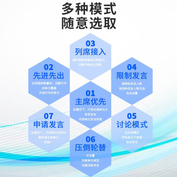 IDZAUDIO有线手拉手会议系统鹅颈麦克风数字台式话筒KE-4000手拉手会议话筒主机