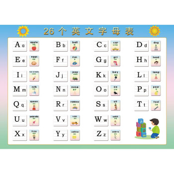 26个英文字母表大小写笔顺笔画少儿启蒙海报贴纸贴图挂图墙贴画b款26