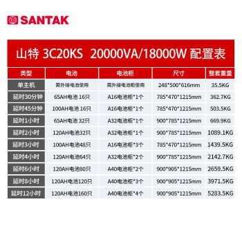 山特（SANTAK）3C20KS三进单出在线式UPS不间断电源外接160块C12-120电池 20KVA/18KW停电续航12小