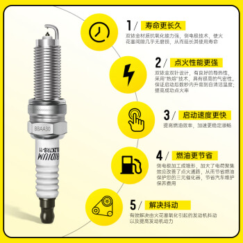 可林特（CORINTH）双铱金火花塞4支装9923适用宝马1系/2系/3系/5系/X1/X3/X4/X5/Z4