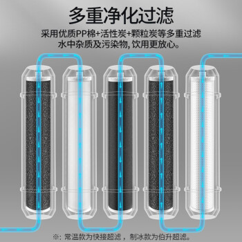 三鼎开水器直饮机商用电热五级超滤净水器学校饮水机办公室公司饮水设备 YQ-2E一开一常温（五级过滤）