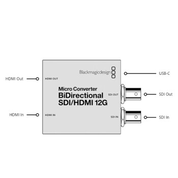 blackmagic design Micro Converter BiDirectional SDI/HDMI 12G