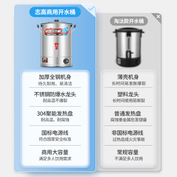 志高（CHIGO）开水桶开水器商用家用电热保温奶茶店烧水桶热水器ZG-38L-D