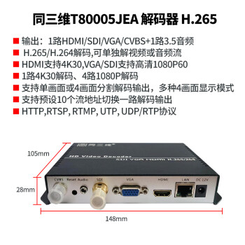同三维4K高清网络视频解码器HDMI/SDI/VGA/CVBS流媒体网络监控摄像头网络IP流转高清音视频信号