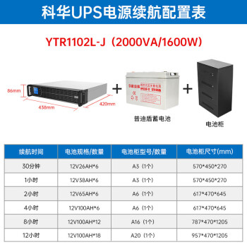 科华技术（KELONG）在线式UPS不间断电源企业办公机房机架式稳压断电续航YTR1102L-J(2000VA/1600W) 供电8小时配置