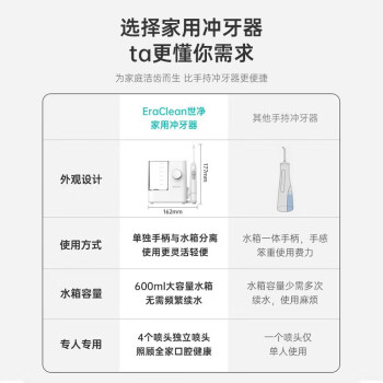 EraClean电动冲牙器便携式家用洗牙器防水洁牙器牙齿清洁器牙结石去除器 WF-T01【大容量水箱 】 4支喷头